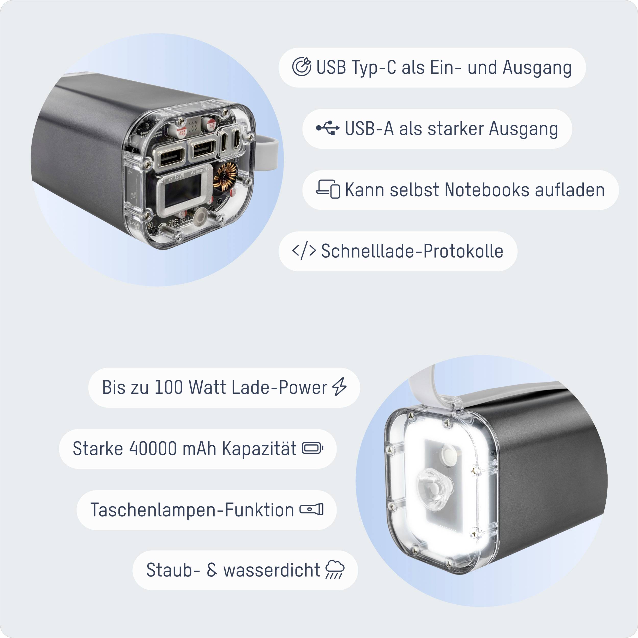 Powerbank mit USB Typ-C Ein- und Ausgang, starker USB-A, kann Notebooks aufladen, bis zu 100 Watt, 40000 mAh, mit Taschenlampe, staub- und wasserdicht.