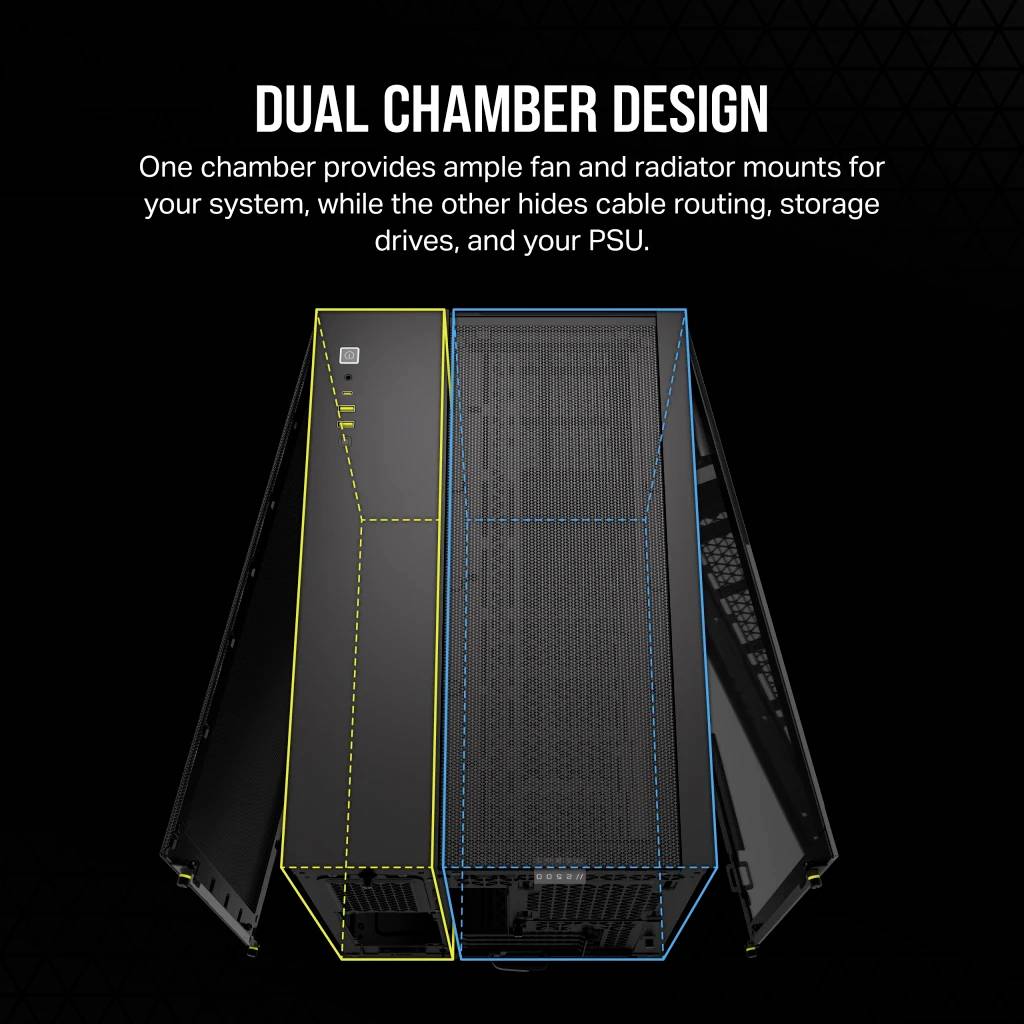 Corsair 2500X Midi-Tower PC-Gehäuse Schwarz Seitenfenster