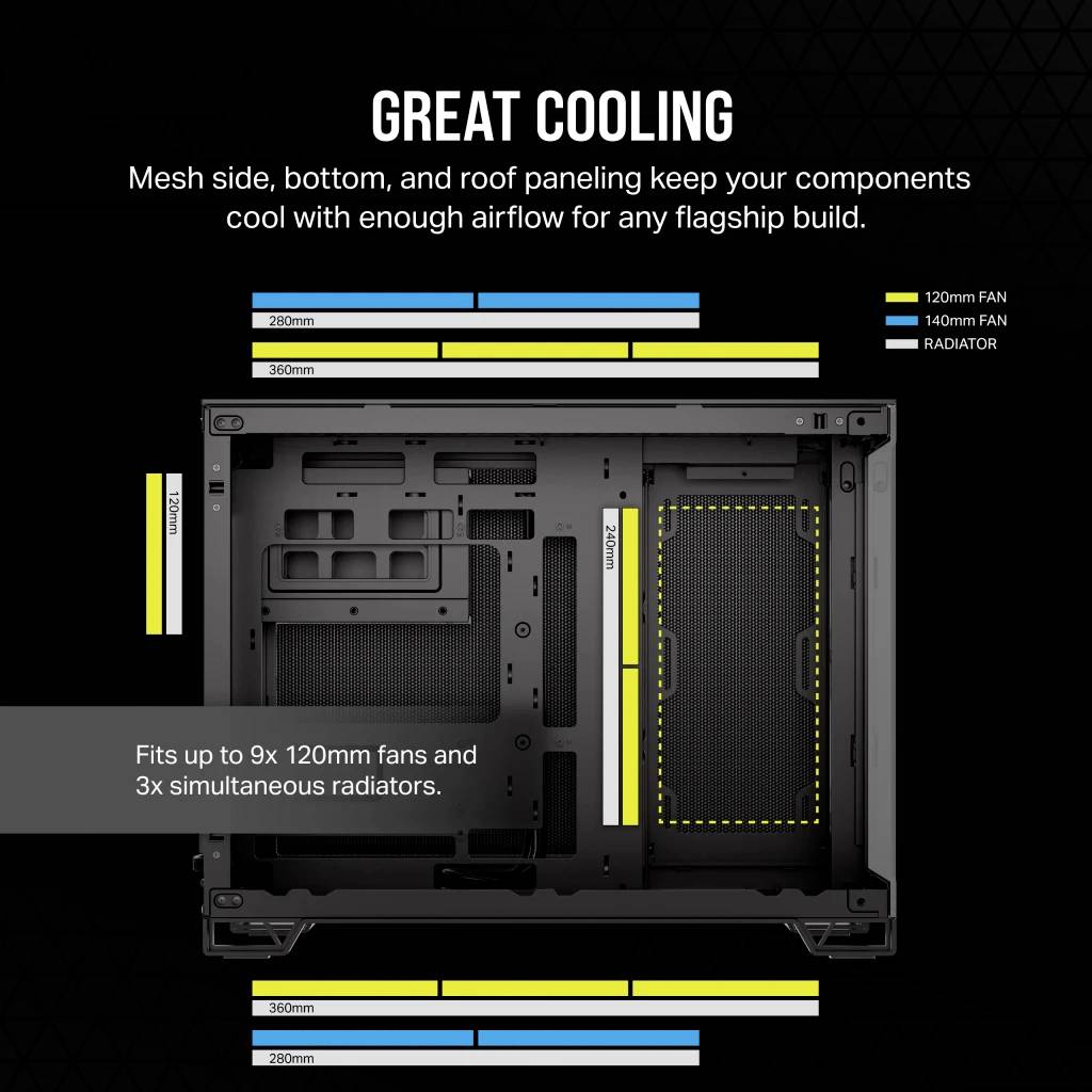 Corsair 2500X Midi-Tower PC-Gehäuse Schwarz Seitenfenster