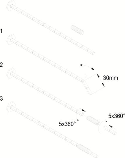 Anleitung zur Montage einer Gewindestange: Schritt 1 bis 3 zeigen die Befestigung mit einem Abstand von 30 mm und einer Drehung von 5x360°.