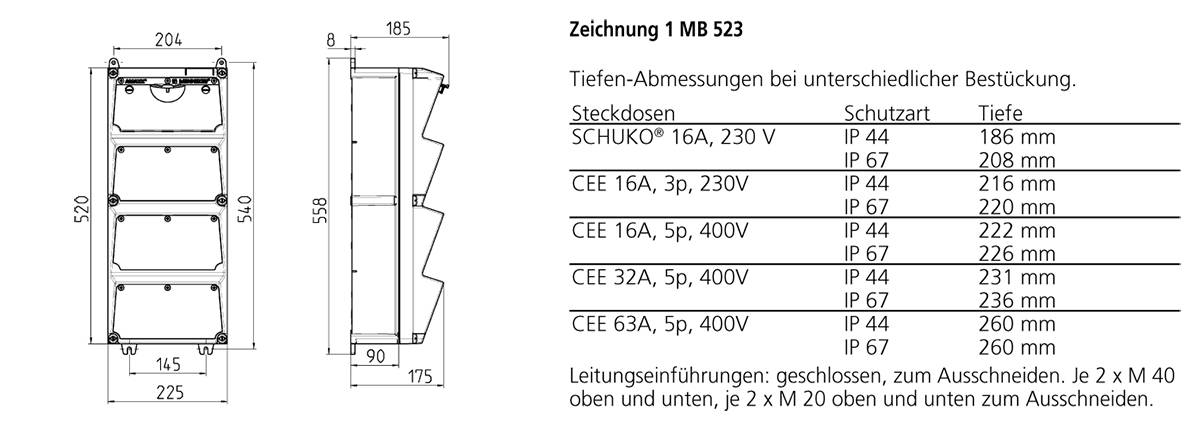 MENNEKES 25405 25405 Multimedia-Verteiler Inhalt 1St.