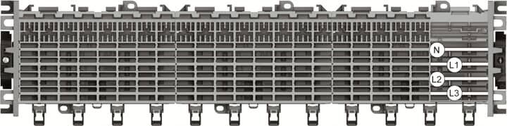 Ein graues Patchpanel mit mehreren Anschlüssen. Rechts sind vier Anschlüsse mit 'N', 'L1', 'L2' und 'L3' markiert.