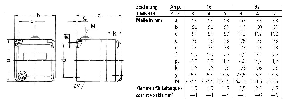 MENNEKES 4165 4165 CEE Wandsteckdose 400 V/AC