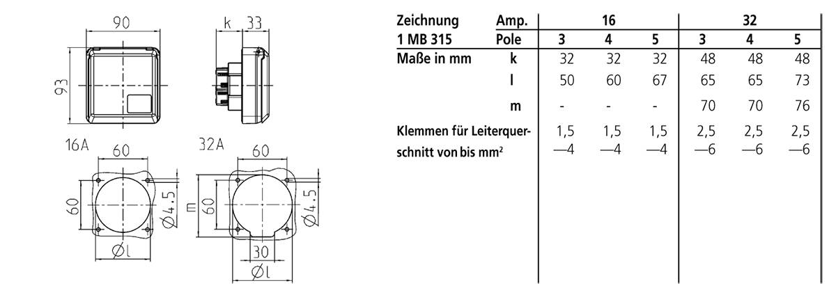 MENNEKES 4112 4112 CEE Anbaudose 230 V/AC