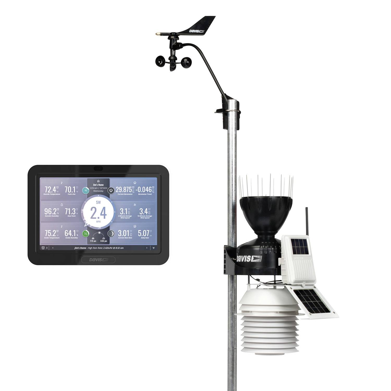 Wetterstation mit Solaranlage, Windmesser und Bildschirm mit aktuellen Wetterdaten. Anzeigen: Temperatur, Luftfeuchtigkeit, Windgeschwindigkeit.