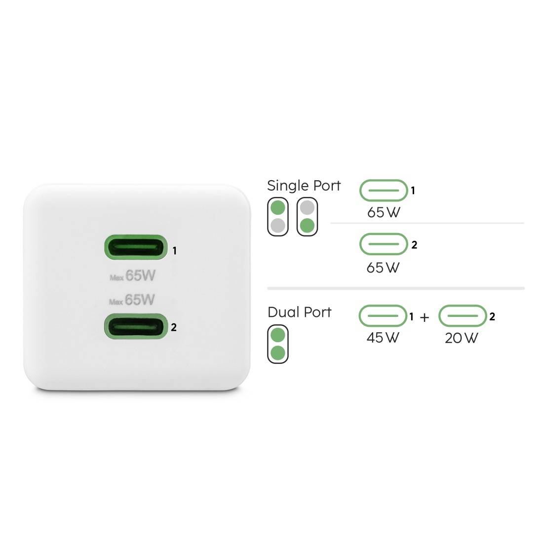 Hama 00201994 USB Ladegerät 65 W 2x USB-C® USB PD Weiß Innenbereich USB Power Delivery (USB-PD)