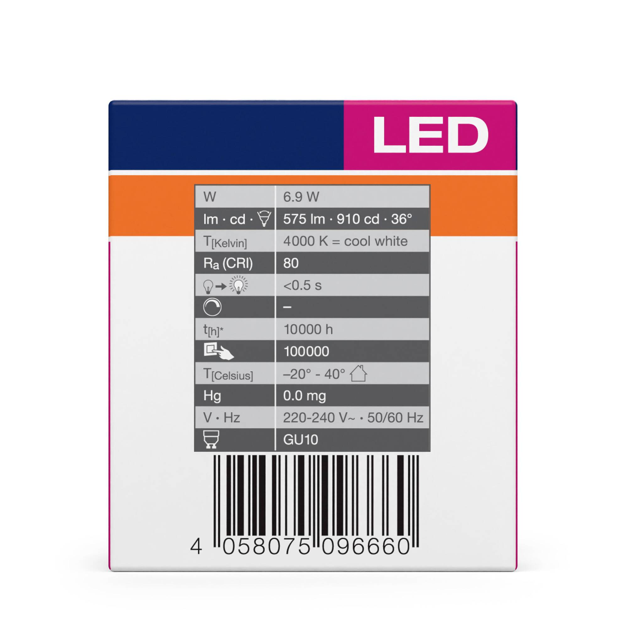Verpackung einer LED-Lampe mit Spezifikationen: 6,9W, 575 lm, 4000K, CRI 80, 36° Abstrahlwinkel, GU10 Sockel, 220-240V, 50/60Hz.