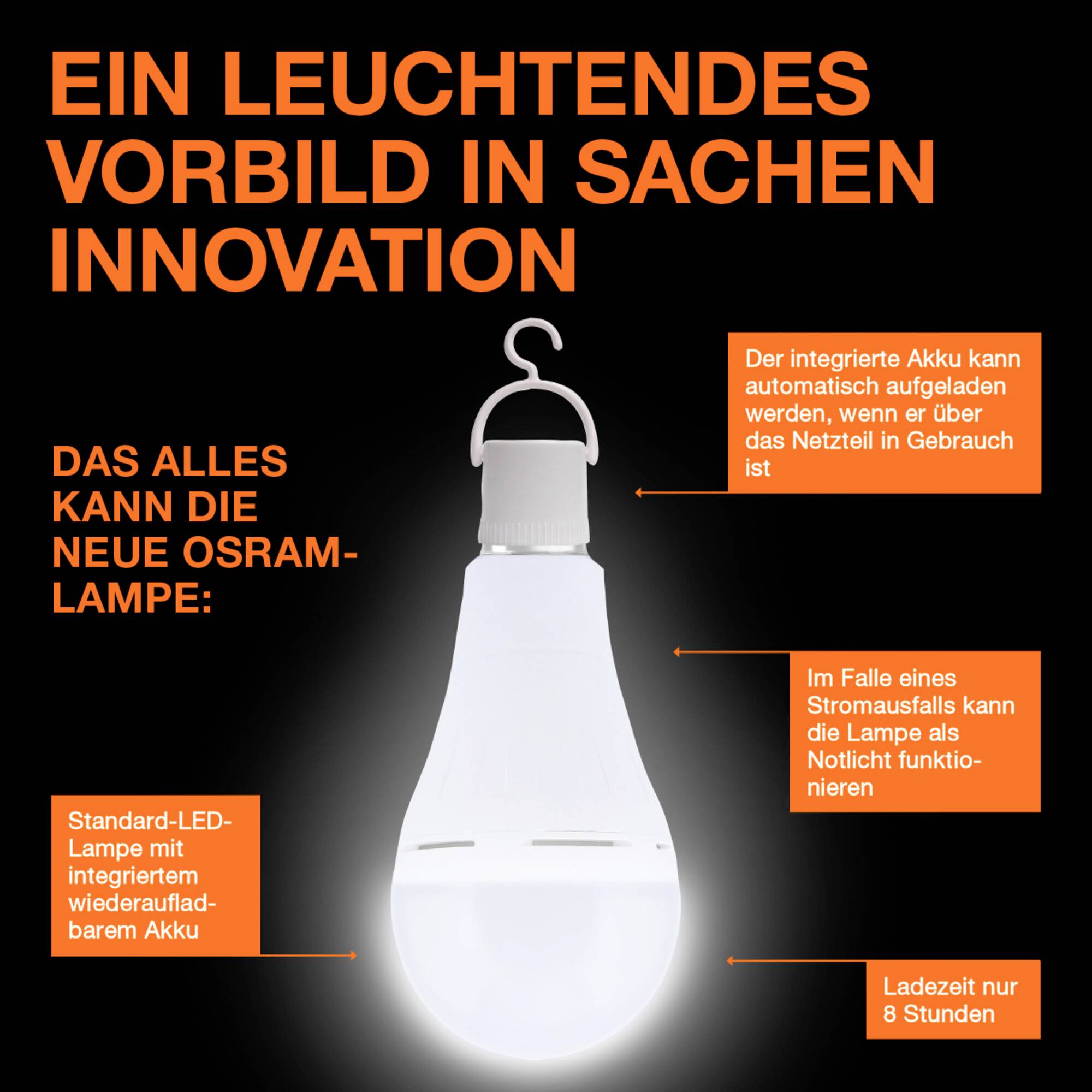 Hängende LED-Lampe mit integriertem wiederaufladbarem Akku. Leuchtend. Text beschreibt Innovation, Akkufunktionen, Ladezeit und Nutzung bei Stromausfall.