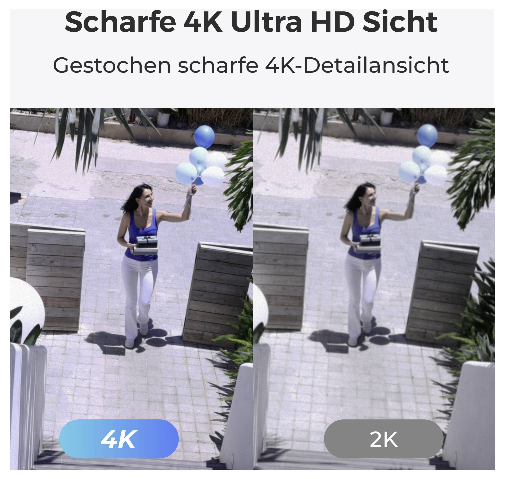 Geteiltes Bildvergleich: links eine Frau mit blauen und weißen Luftballons in scharfer Detailansicht, mit 4K beschriftet; rechts erscheint sie weniger klar, mit 2K beschriftet.