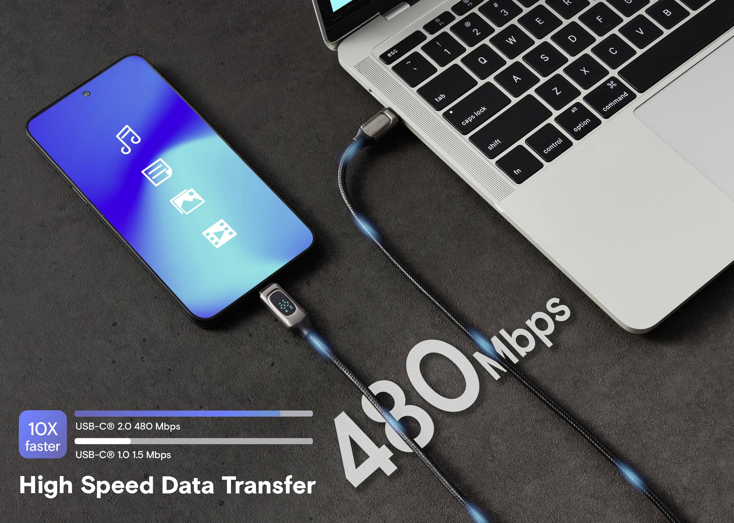 Smartphone verbunden mit einem Laptop über ein Kabel, das hohe Datenübertragungsgeschwindigkeit von 480 Mbps zeigt. Symbole für Musik, Bilder und Videos auf dem Handybildschirm.