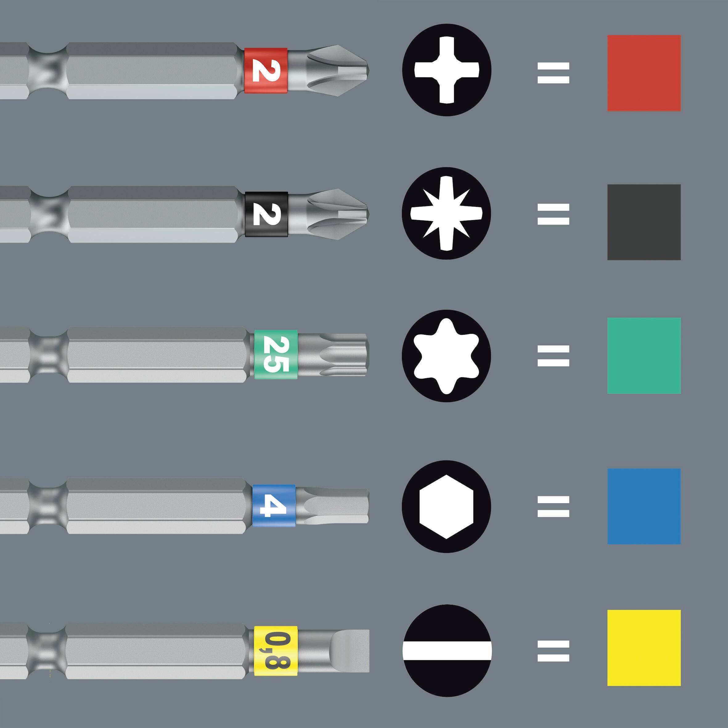 Schraubendrehersatz Kraftform Kompakt 838 RA S Set 1 14-tlg.WERA