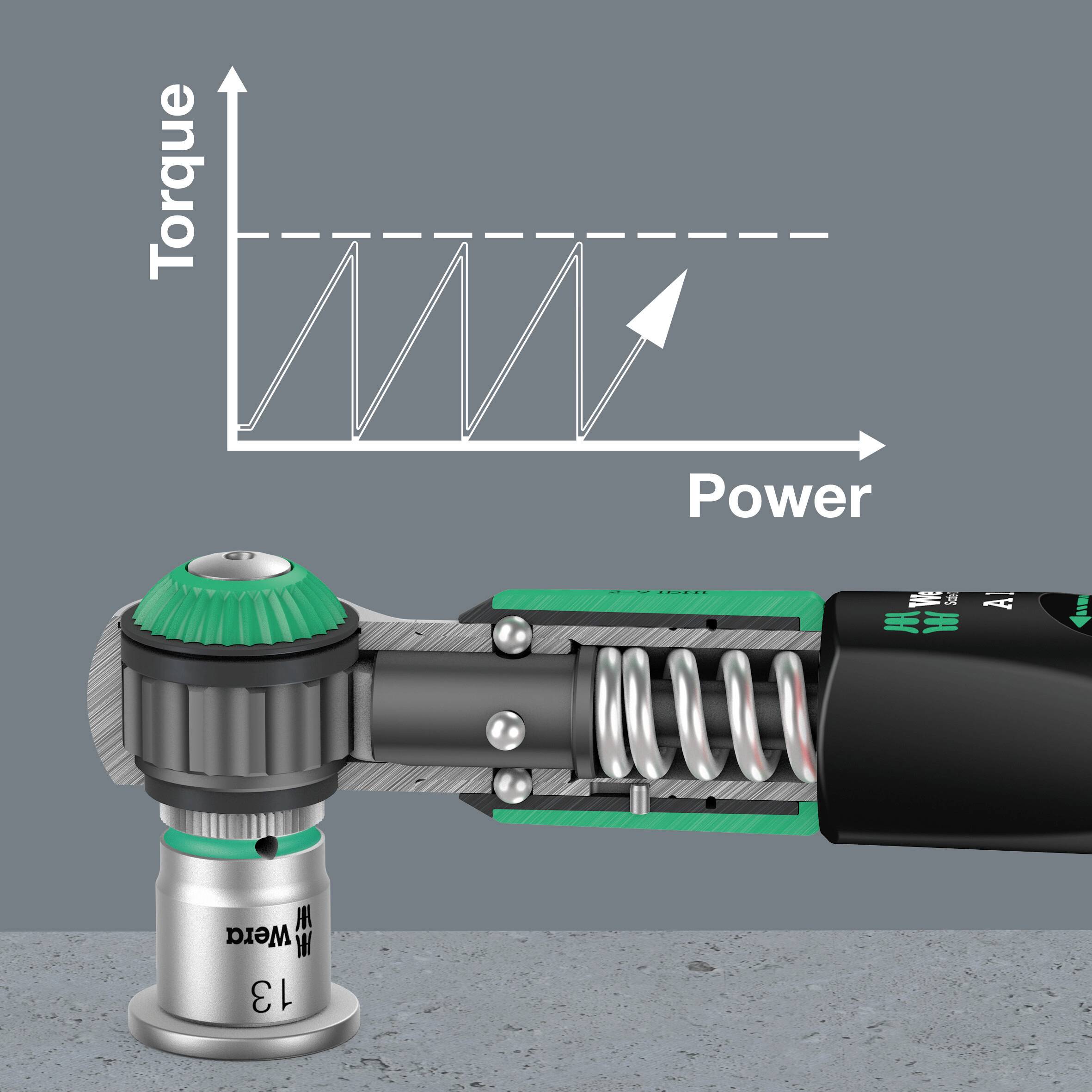 Wera Safe-Torque A 1 SHK Set 1 05136073001 Drehmomentschlüssel-Set 1/4" (6.3 mm) 2 - 12 Nm