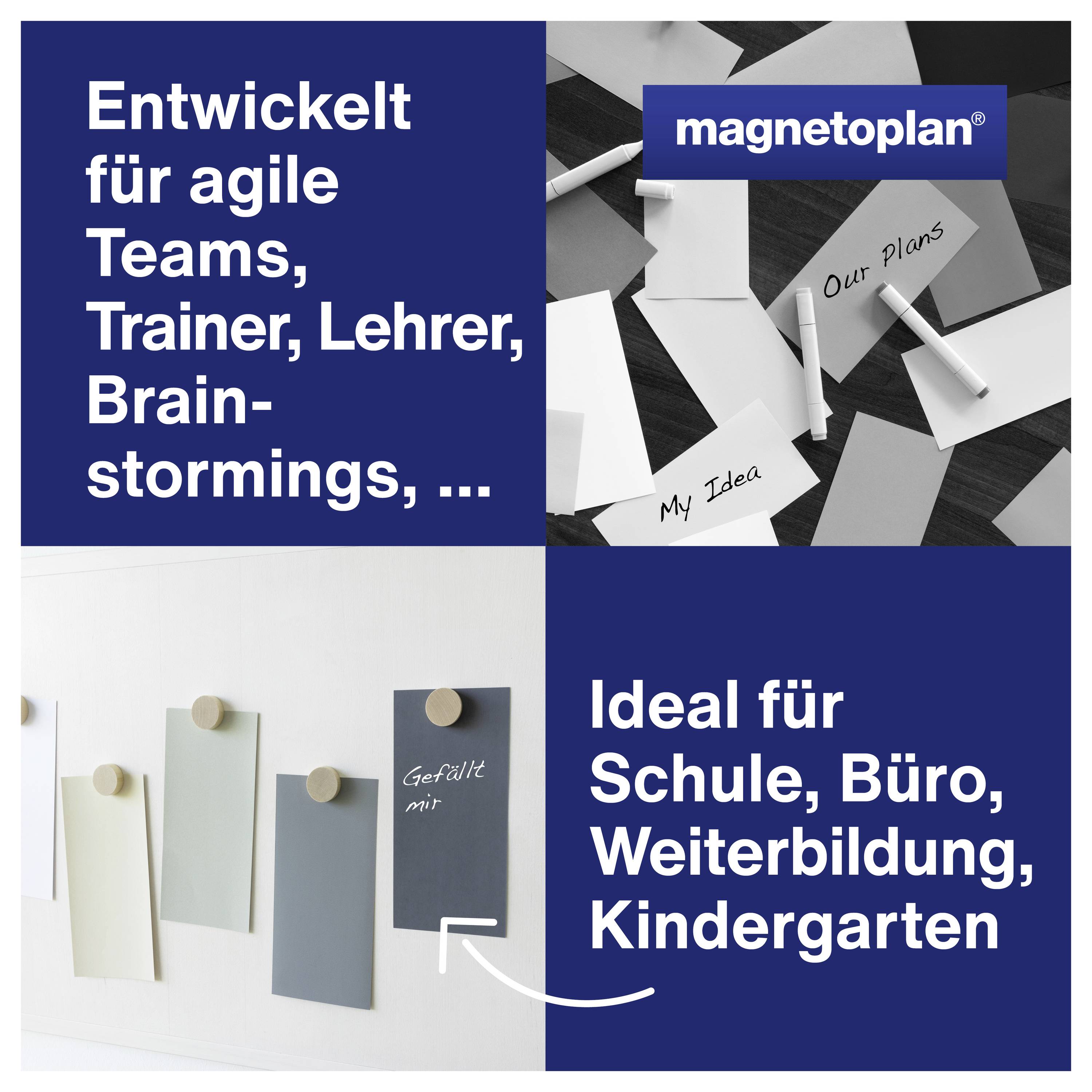 'Entwickelt für agile Teams, Trainer, Lehrer, Brainstormings, … Ideal für Schule, Büro, Weiterbildung, Kindergarten.' Magnete mit Notizen.