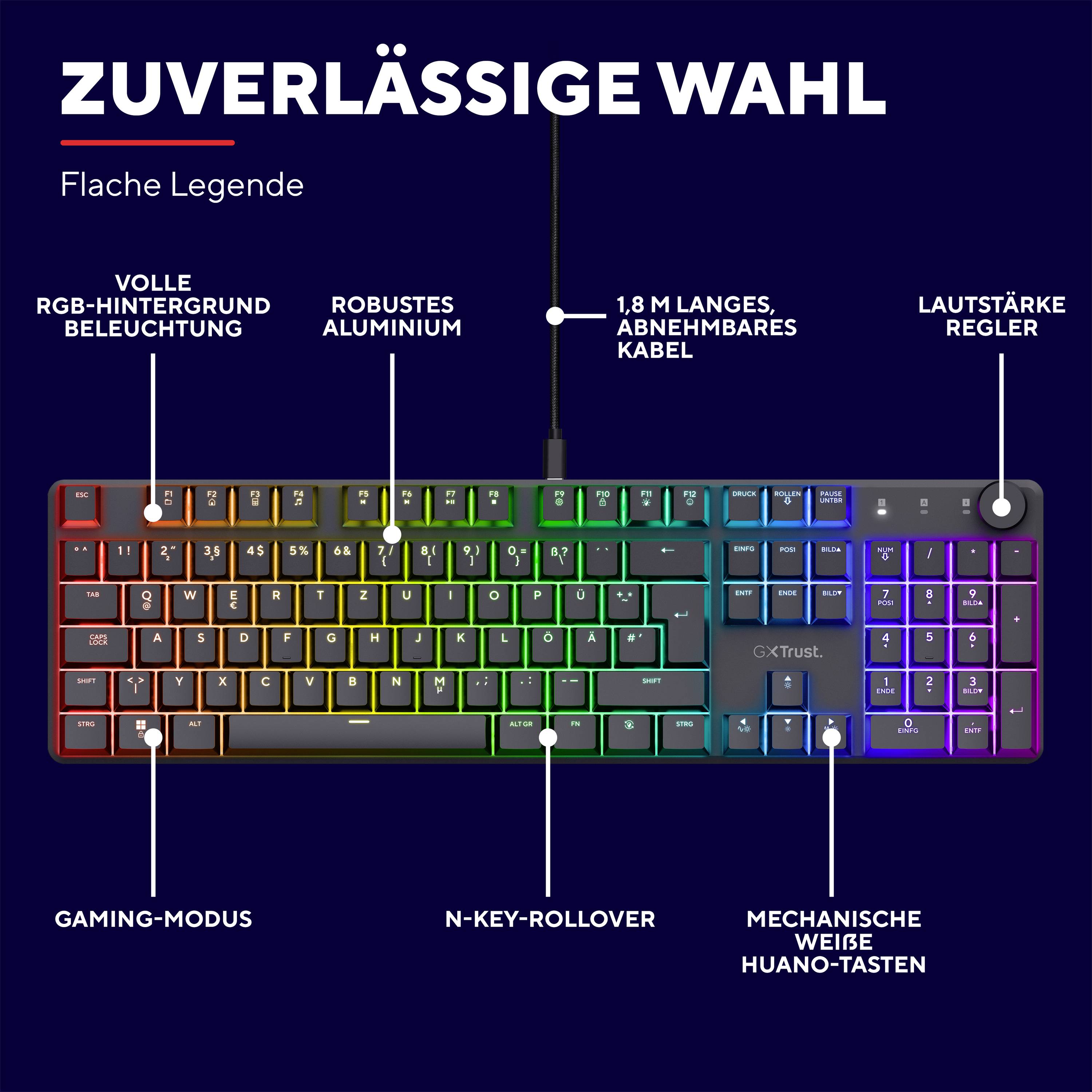 Trust GXT866 TORIX MECHANICAL Kabelgebunden Gaming-Tastatur Deutsch, QWERTZ Schwarz Beleuchtet