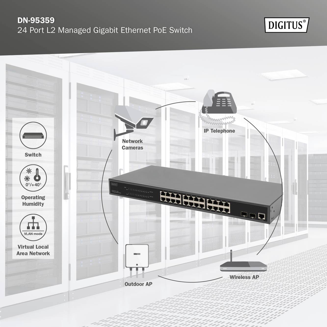 20-Port-Gigabit Ethernet PoE-Switch in einem Serverraum. Verbunden mit einem Netzwerk, IP-Telefon, Kamera, Außen-AP und WLAN. Diagramm zeigt Vernetzung.