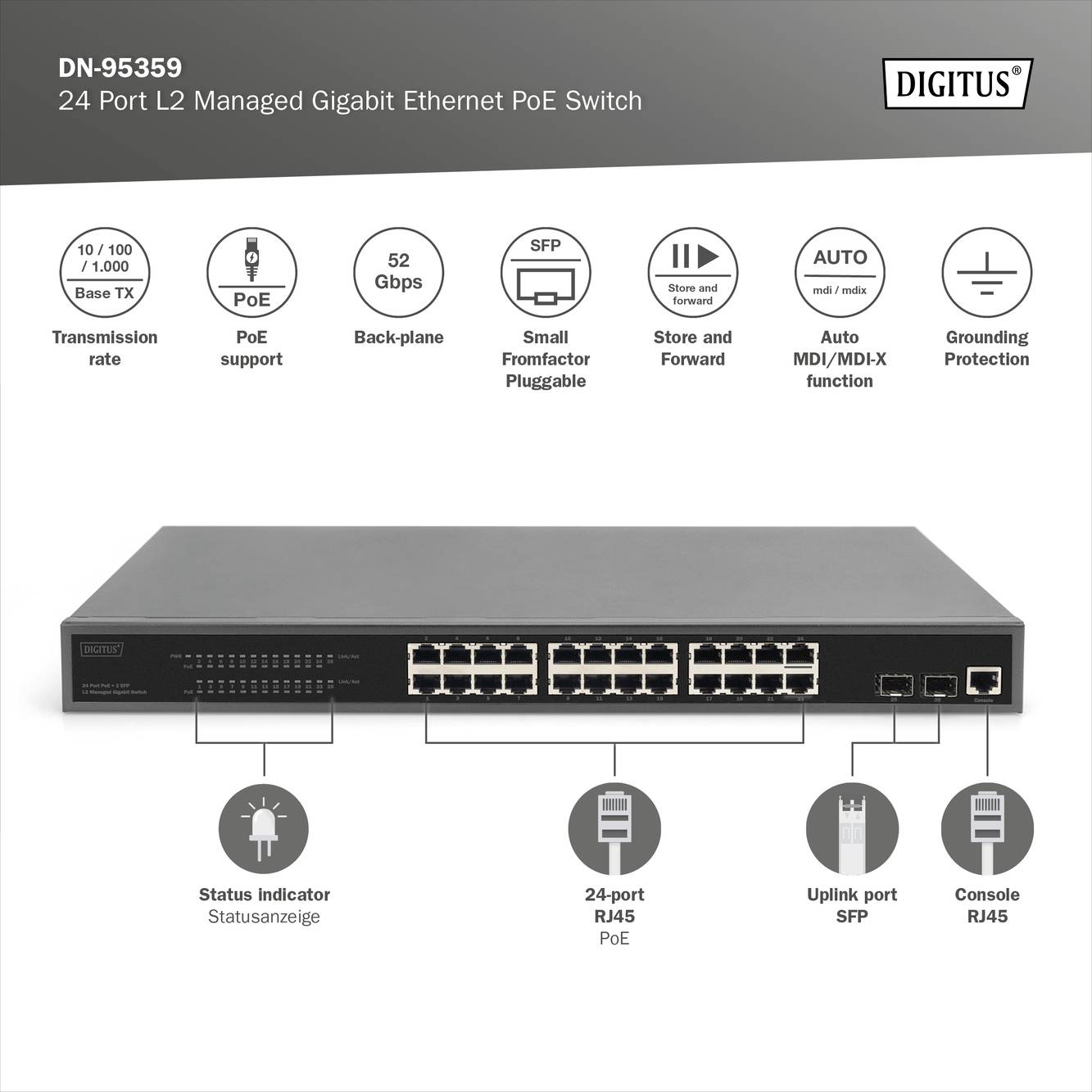 Ethernet-PoE-Switch DN-95359: 24 Ports, 52 Gbps, SFP, PoE-Unterstützung, Auto-Negotiation, Statusanzeige, Erdungsschutz.
