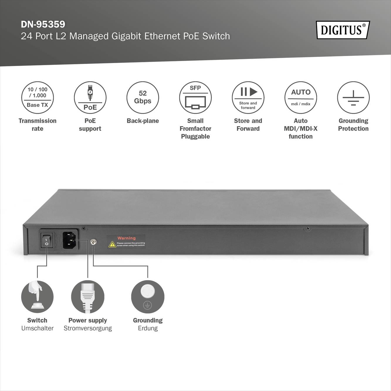 Schaltergerät für Gigabit Ethernet mit 24 Ports, PoE-Unterstützung und 52 Gbps Kapazität. Zeigt Stromversorgung, Umschalter und Erdung.