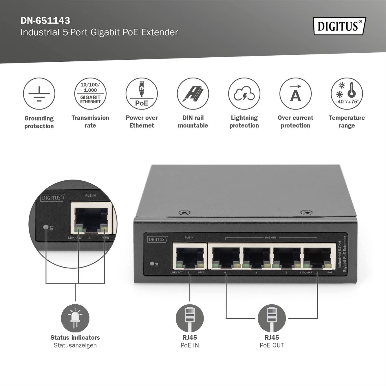 Industrieller 5-Port Gigabit PoE Extender mit Erdungsschutz, Überstromschutz und Temperaturbereich. Anzeigen für RJ45 PoE IN/OUT.