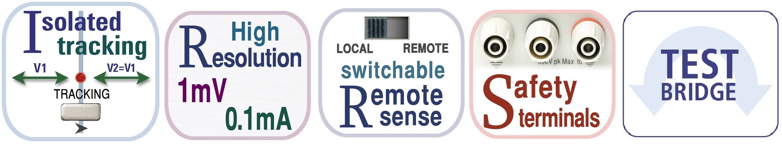 Aim TTi MX100QP-S2 Labornetzgerät, einstellbar 0 - 35 V/DC 0 - 6A 420W RS-232, USB, LAN, GPIB Anzahl Ausgänge 4 x