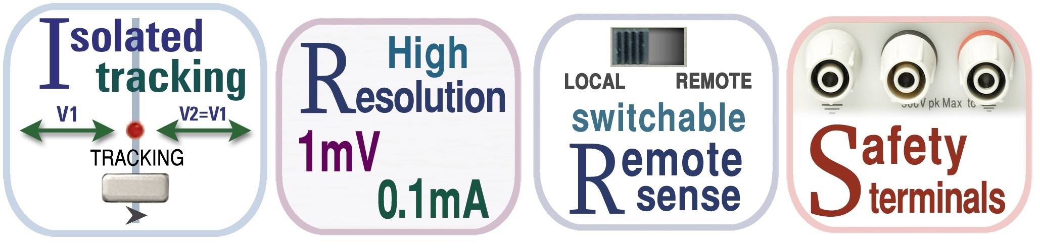 Aim TTi MX100Q-S2 Labornetzgerät, einstellbar 0 - 35 V/DC 0 - 6A 420W RS-232, USB, LAN Anzahl Ausgänge 4 x