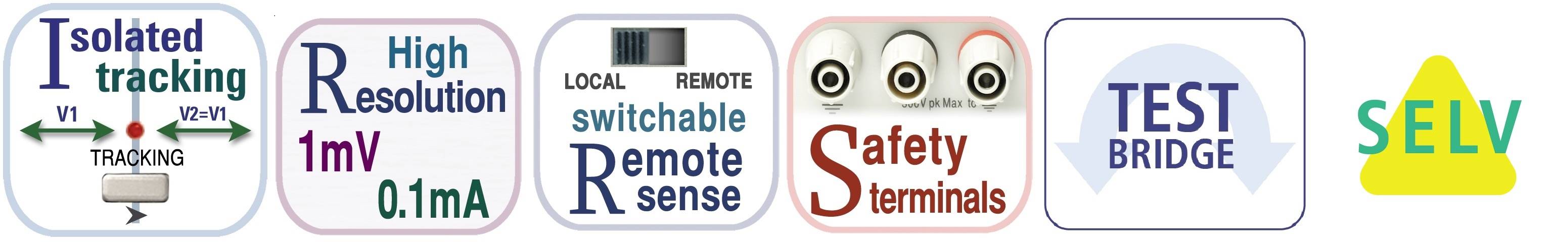 Aim TTi MX103QP-S2 Labornetzgerät, einstellbar 0 - 35 V/DC 0 - 6A 420W RS-232, USB, LAN, GPIB Anzahl Ausgänge 4 x