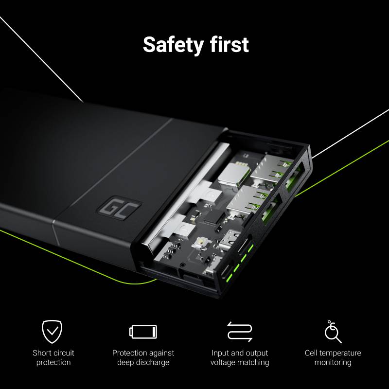 Eine geöffnete Powerbank mit offenem Gehäuse zeigt interne Komponenten. Text: 'Safety first' und Symbole für Sicherheit, Schutz, Spannung und Temperaturüberwachung.