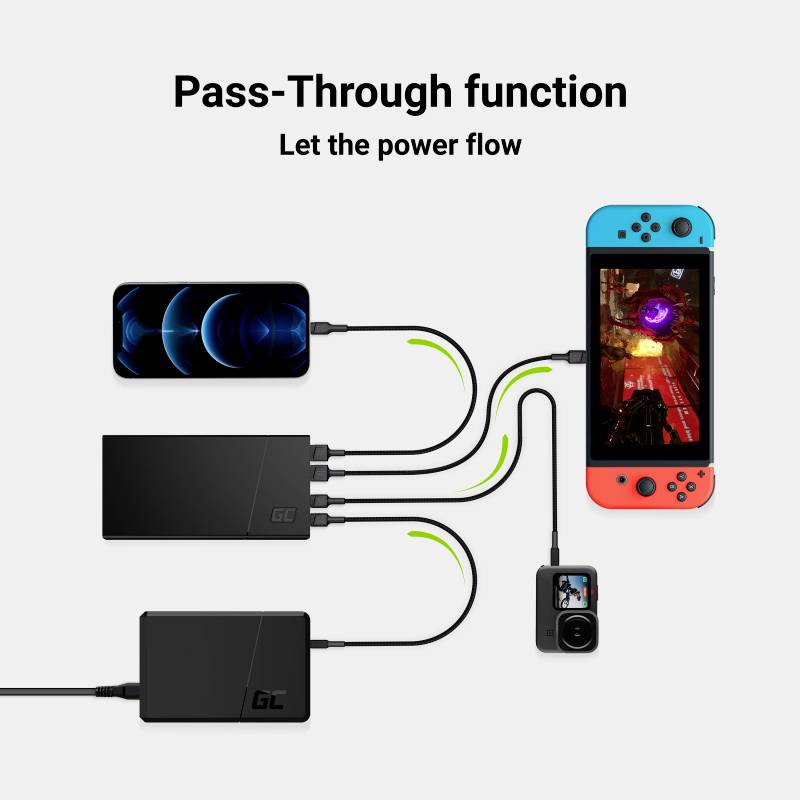 Zwei Geräte, ein Smartphone und eine Konsole, sind mit zwei Powerbanks verbunden. Der Text 'Pass-Through function' steht darüber.