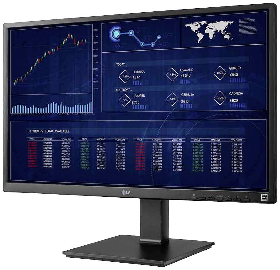 Ein Computerbildschirm zeigt ein Finanz-Dashboard mit Aktiencharts, Währungskursen und einer Weltkarte zur Datendarstellung.
