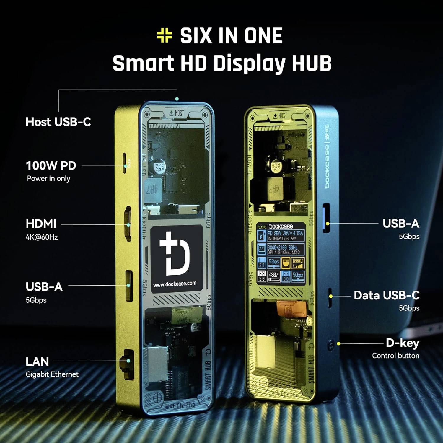 'DockCase Smart HD Display HUB': Zwei USB-C-Anschlüsse, HDMI 4K @ 60Hz, USB-A, LAN und D-USB-C für erweitertes Geräte-Management.