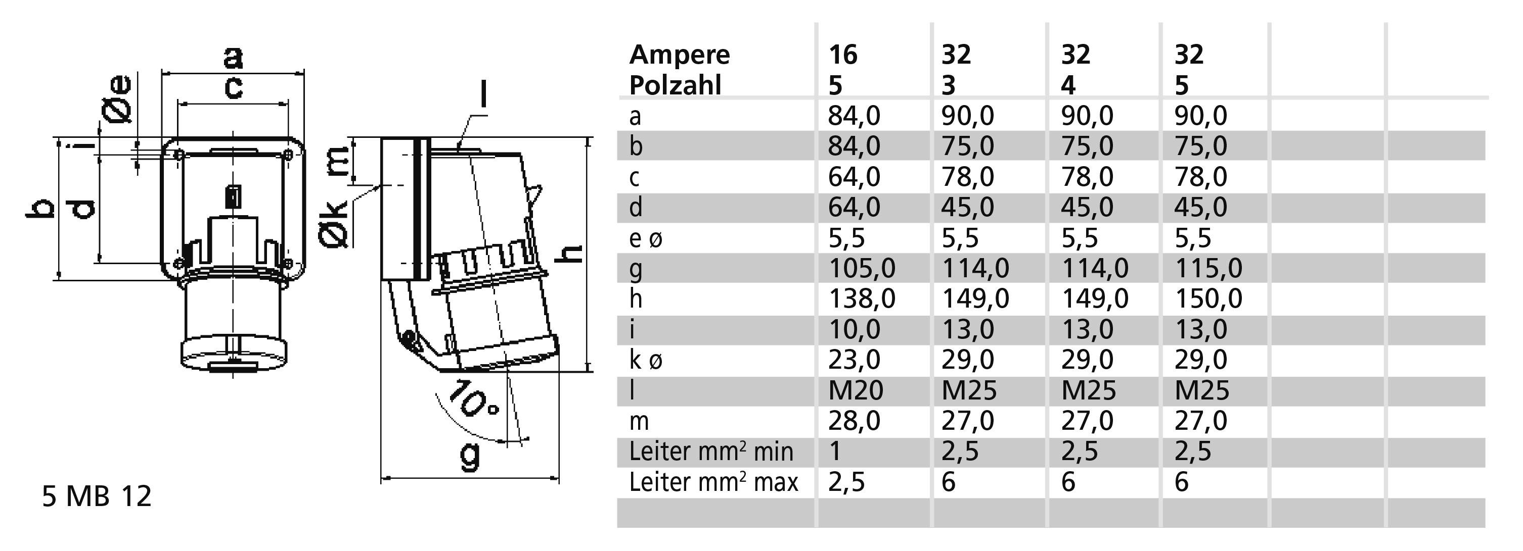 Bals Elektrotechnik 24335 24335 CEE Anbaustecker 32.0A 3polig 110V 1St.