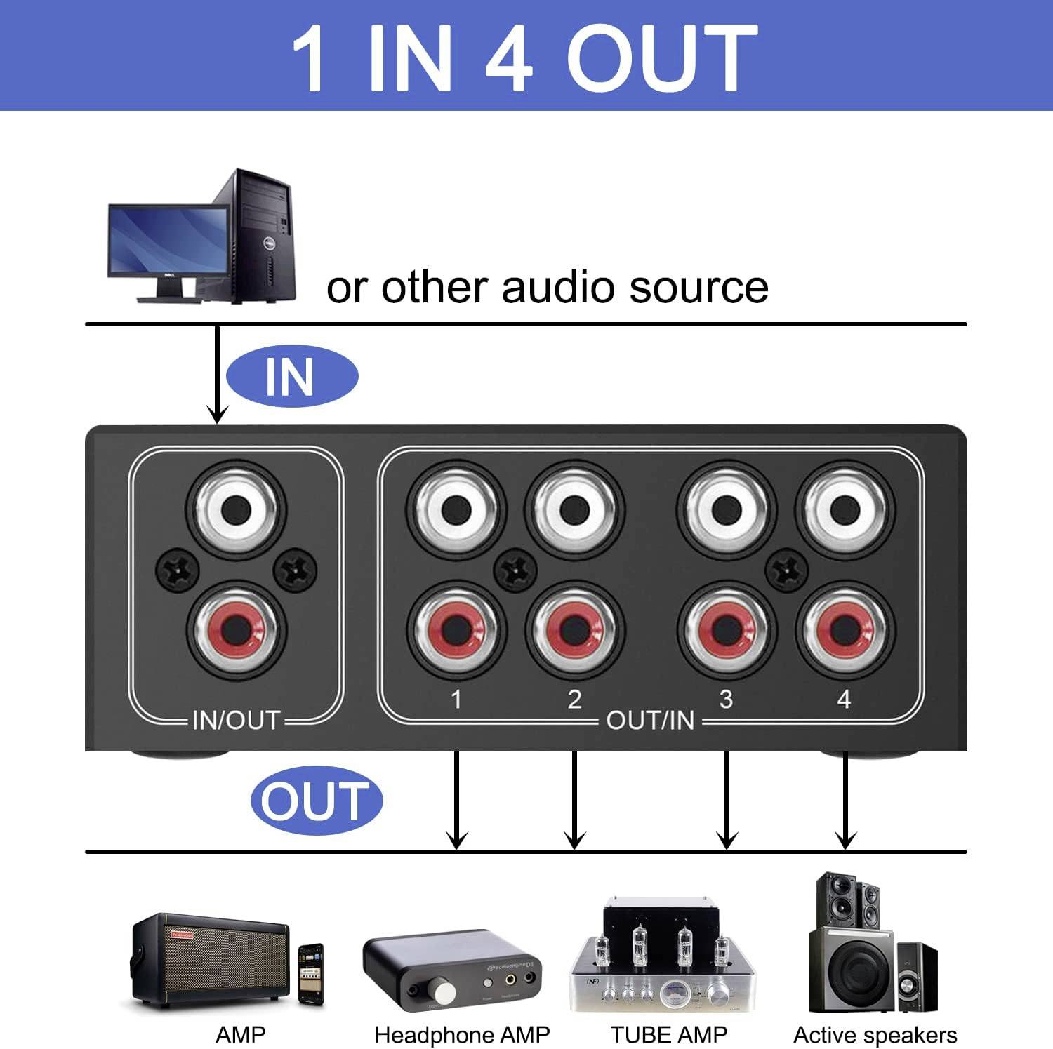 SpeaKa Professional SP-AS-500 4 Port Cinch-Audio-Switch Metallgehäuse