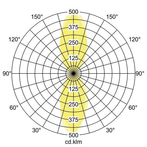 Brumberg 10131183 10131183 LED-Wandleuchte LED Schwarz