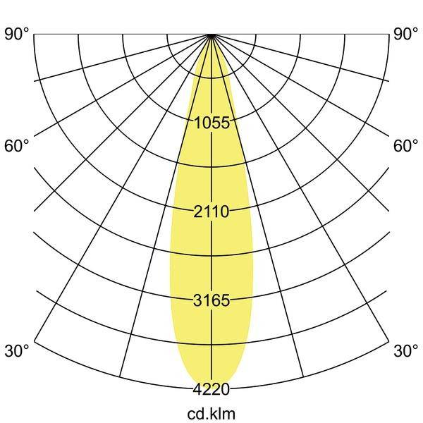 Brumberg 88712175 88712175 Hochvolt-Schienensystem-Leuchte ohne LED Weiß