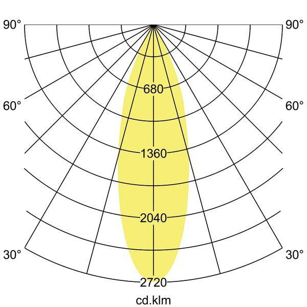 Brumberg 88713174 88713174 Hochvolt-Schienensystem-Leuchte ohne LED Weiß