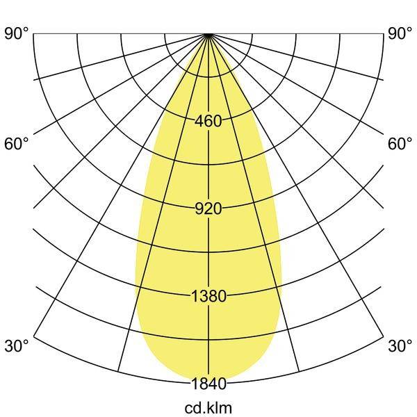 Brumberg 88804164 88804164 LED-Einbauleuchte LED ohne 24W Silber