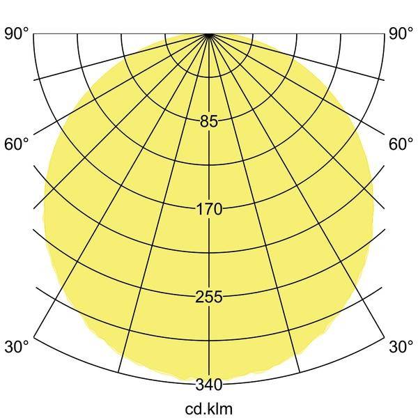 Brumberg 10136173 10136173 LED-Wandleuchte LED Weiß