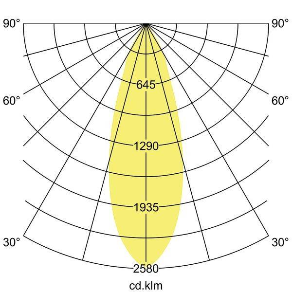 Brumberg 88723174 88723174 Hochvolt-Schienensystem-Leuchte ohne LED Weiß