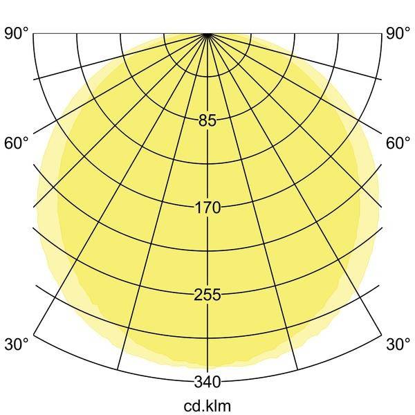 Brumberg 10137173 10137173 LED-Wandleuchte LED Weiß