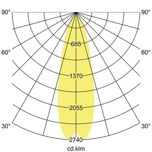 Brumberg 88693164 88693164 Hochvolt-Schienensystem-Leuchte ohne LED Silber