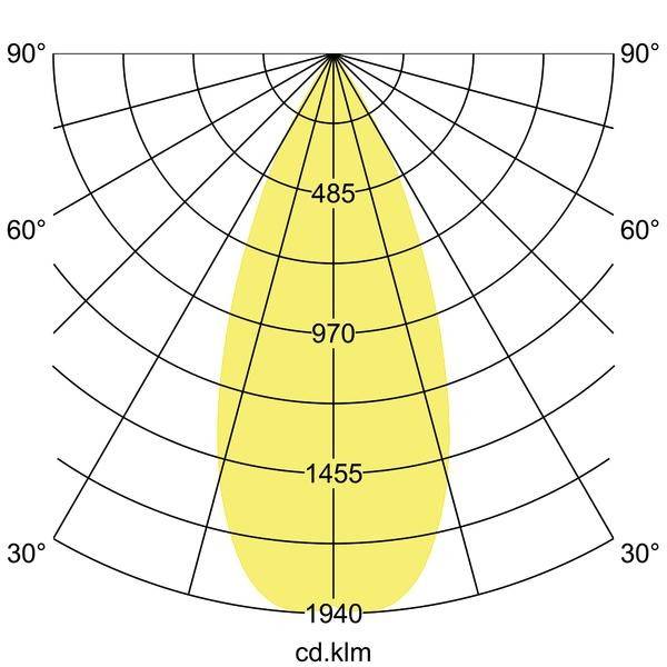 Brumberg 88694185 88694185 Hochvolt-Schienensystem-Leuchte ohne LED Schwarz