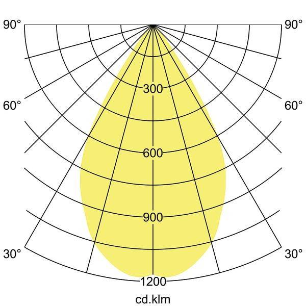 Brumberg 88696183 88696183 Hochvolt-Schienensystem-Leuchte ohne LED Schwarz
