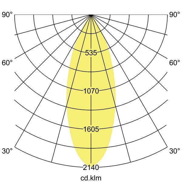 Brumberg 88704165 88704165 Hochvolt-Schienensystem-Leuchte ohne LED Silber
