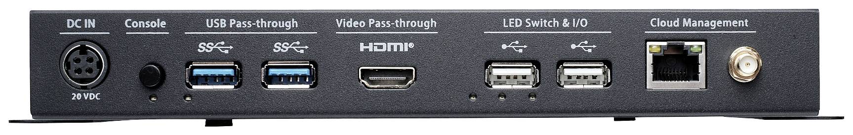 Rückansicht eines Geräts mit verschiedenen Anschlüssen: DC IN, USB, HDMI, LED Switch, Ethernet für Cloud Management.