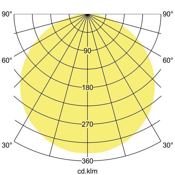 Brumberg 13700164 13700164 LED-Deckenleuchte LED 44W Silber
