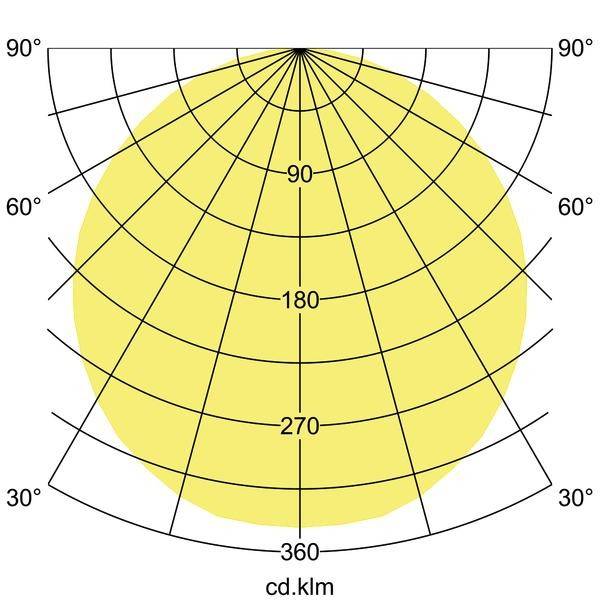 Brumberg 32048074 32048074 LED-Pendelleuchte Weiß
