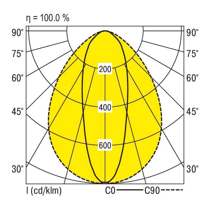 RIDI 1552006 1552006 LED-Geräteträger 56W LED Weiß 1St.