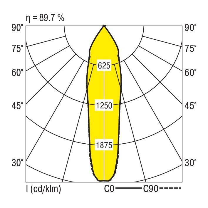 RIDI 322071 322071 LED-Einbauleuchte LED 8W Weiß