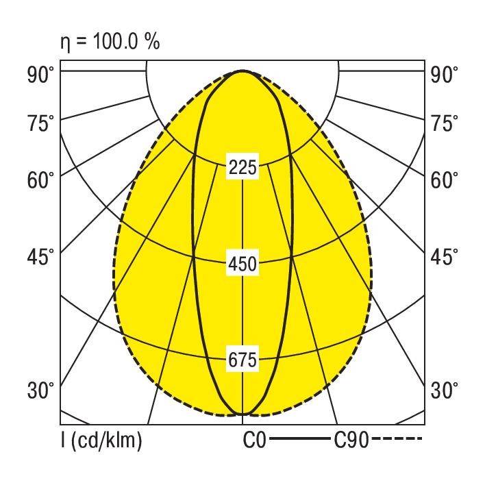 RIDI 1562007 1562007 LED-Geräteträger 58W LED Weiß 1St.