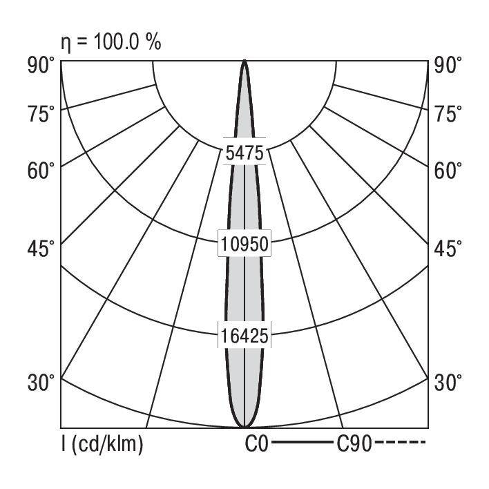 RIDI SPG0330259AH SPG0330259AH LED-Einbauleuchte LED 34W Weiß