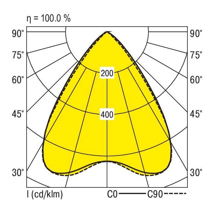 RIDI 838115 838115 LED-Einbauleuchte LED 37W Weiß